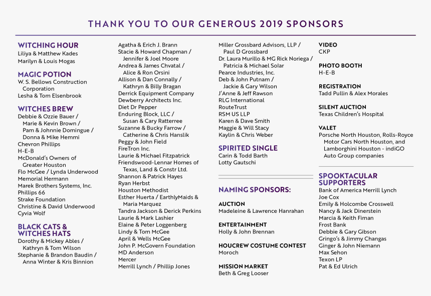 Witches Ball 10 26 19 Texas, HD Png Download