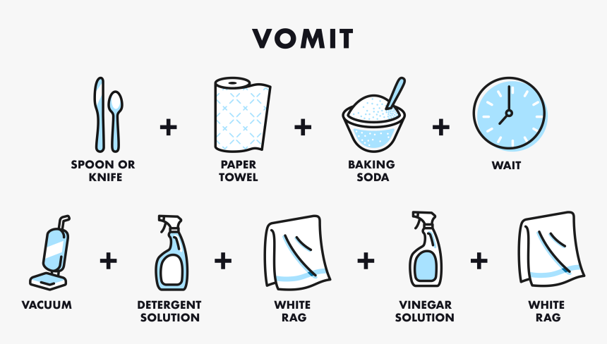 Diagram, HD Png Download