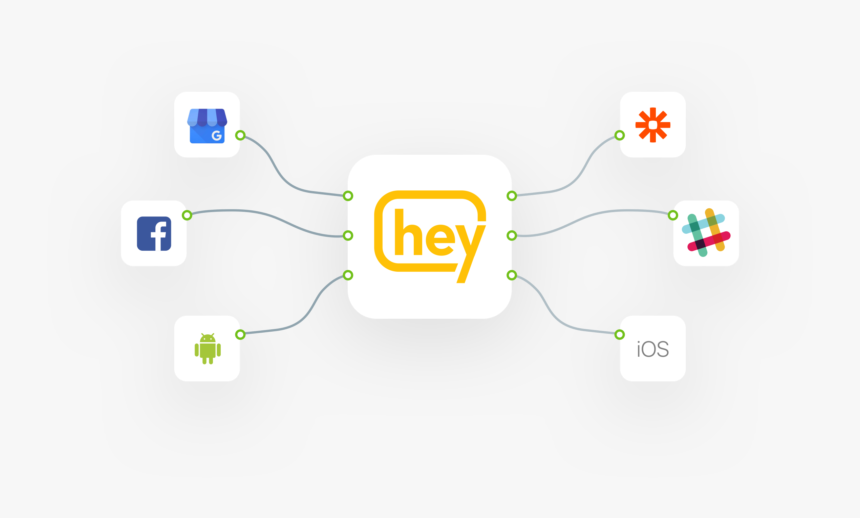 Screenshot, HD Png Download