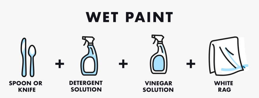 Carpet Prepare For Spot And Spillage Removal Infographic, HD Png Download