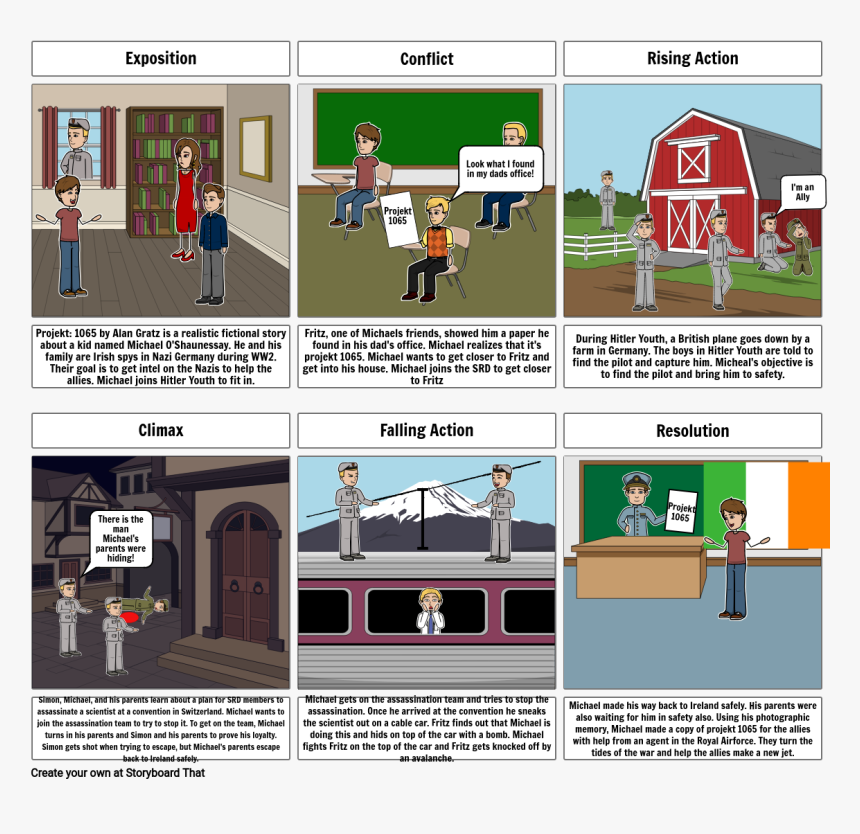 Fahrenheit 451 Comic Book Project, HD Png Download