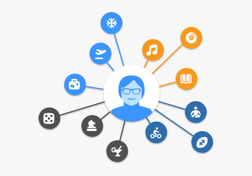 Transparent Interest Png - Recommendation Engine Png, Png Download