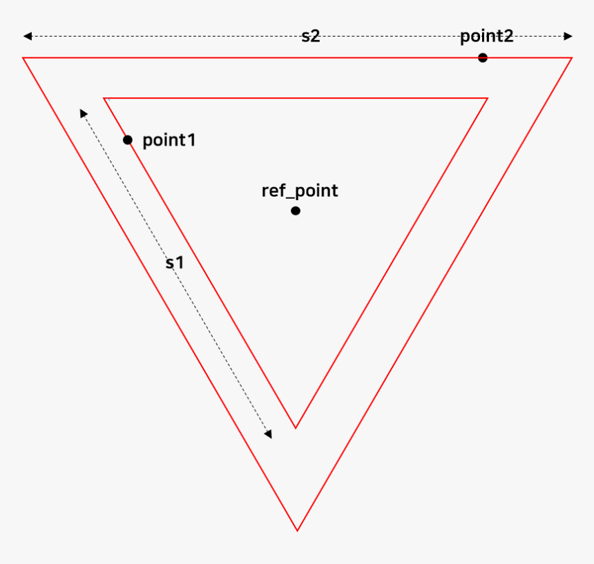 Diagram, HD Png Download