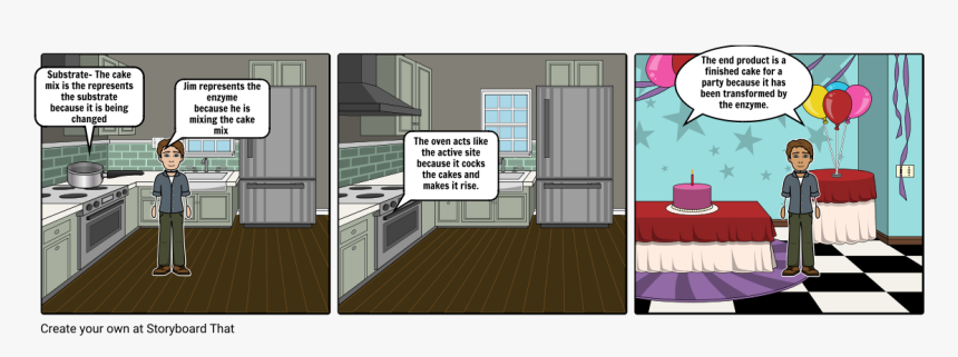 Cartoon, HD Png Download