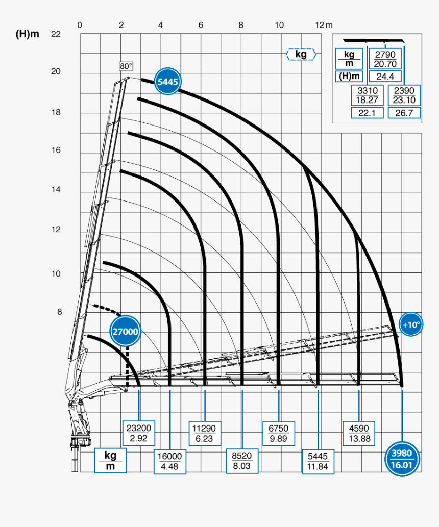 6s - Effer 855 8s, HD Png Download
