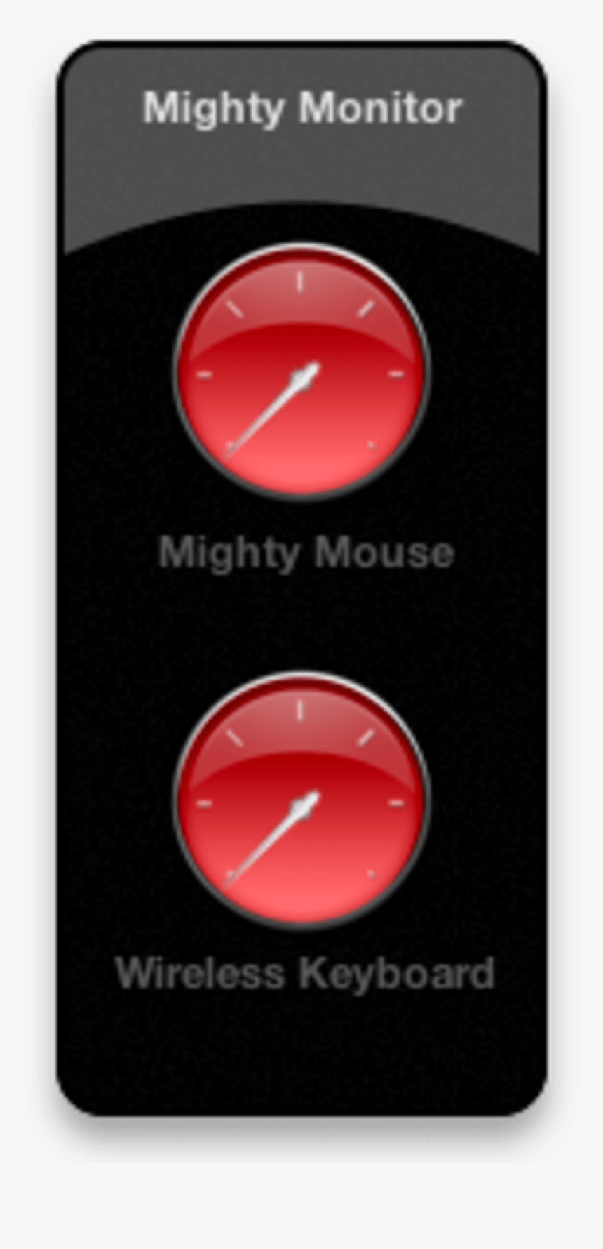 Mightymonitor Widget - Circle, HD Png Download
