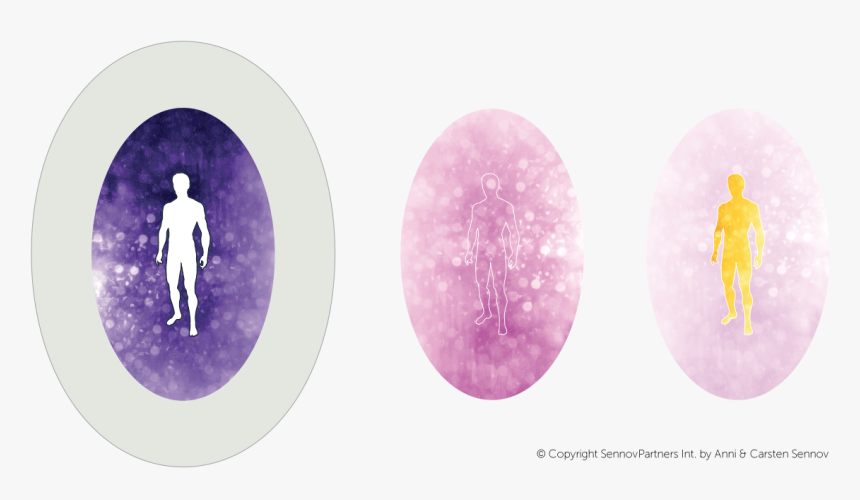 Aura Transformation, HD Png Download