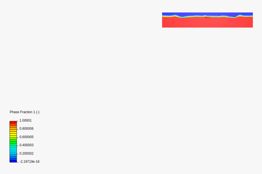 Screenshot, HD Png Download