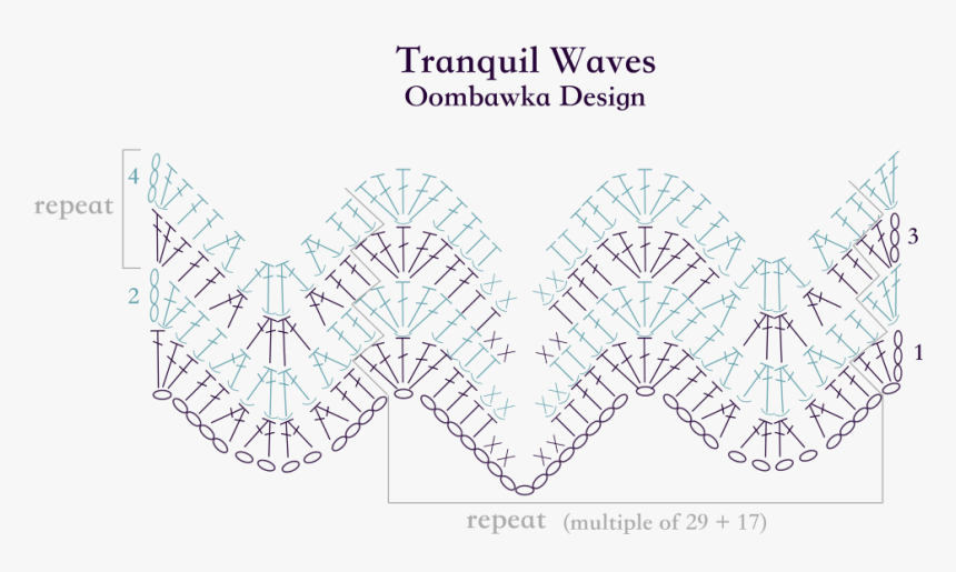 Tranquil Waves Baby Blanket Stitch Diagram Oombawka - Crochet Blanket Stitch Diagram, HD Png Download