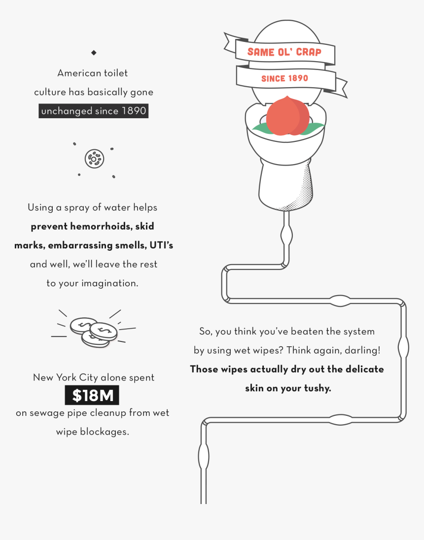 Diagram, HD Png Download