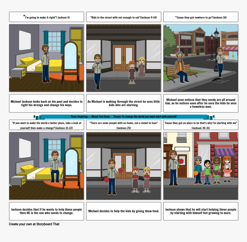 Storyboard For Social Media Content, HD Png Download