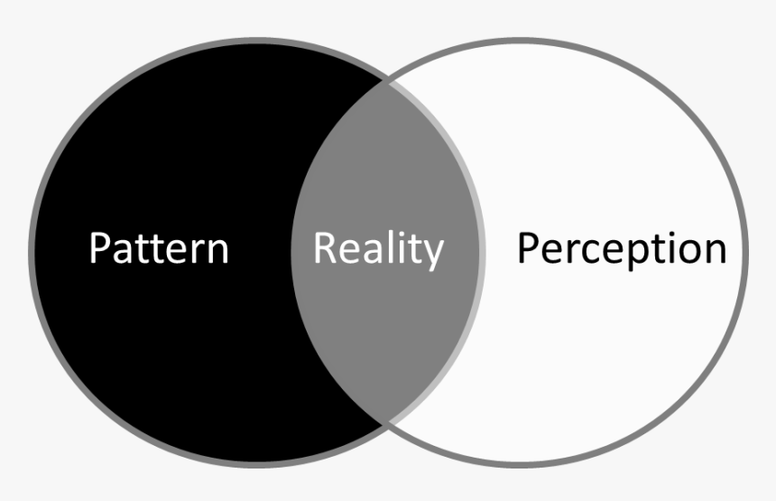 Pattern Perception - Circle, HD Png Download
