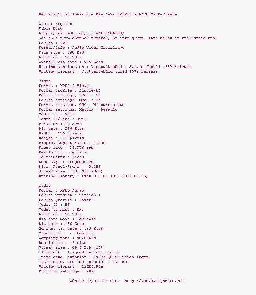 Memoirs - Of - An - Invisible - Man - 1992 - Dvdrip - Terça De Tarde Letra, HD Png Download