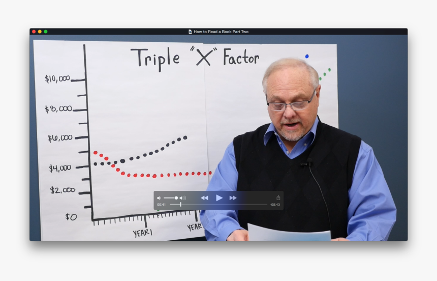 Display Device, HD Png Download