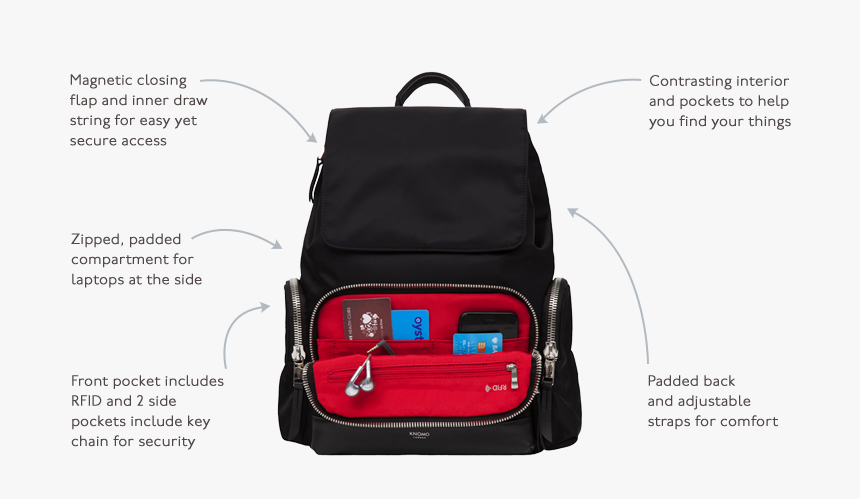 Messenger Bag, HD Png Download