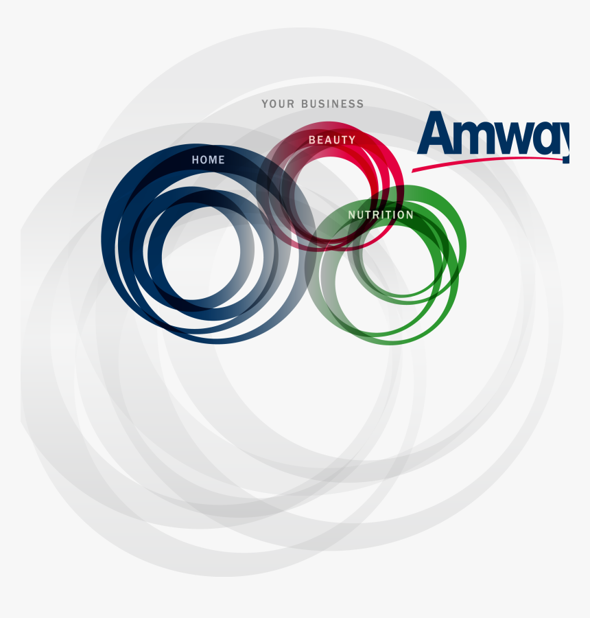 Amway Logo, HD Png Download