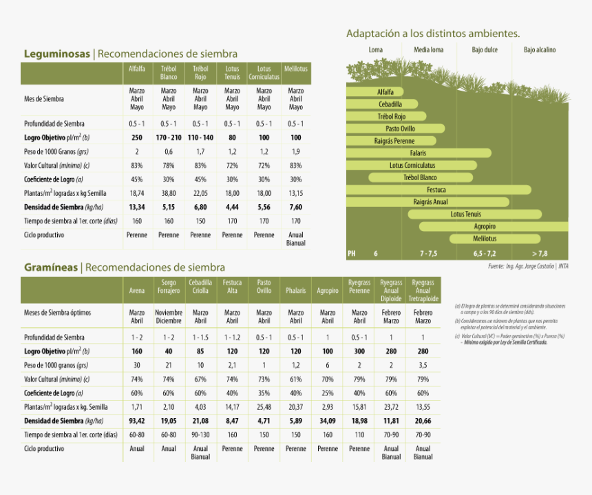 Number, HD Png Download
