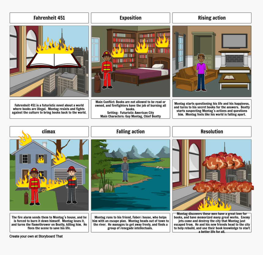 Storyboard Types Of Government, HD Png Download