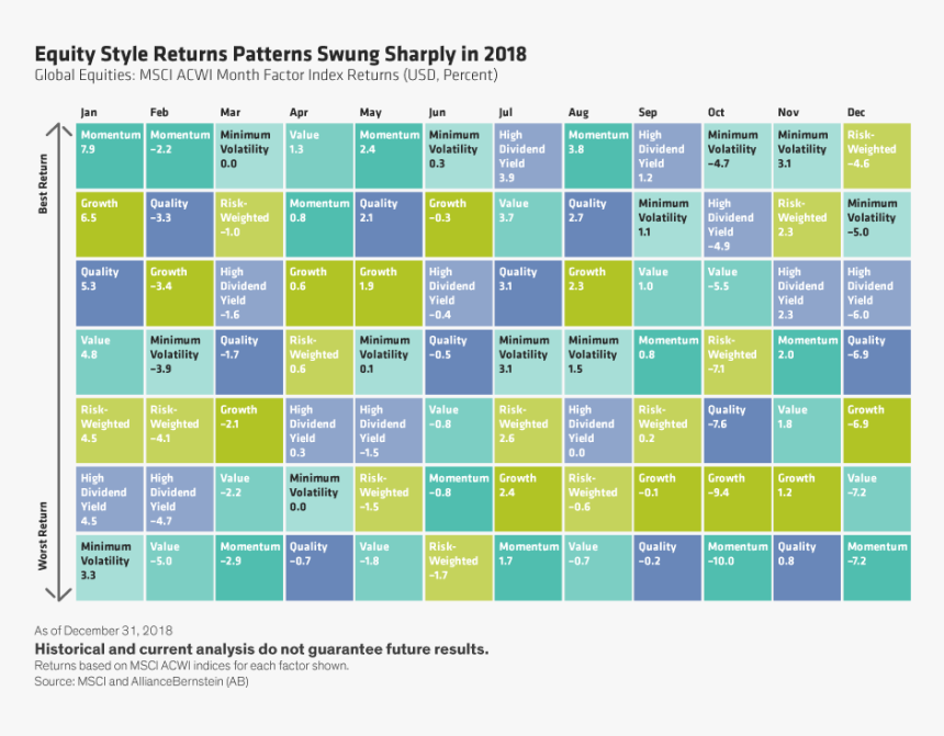 Screenshot, HD Png Download