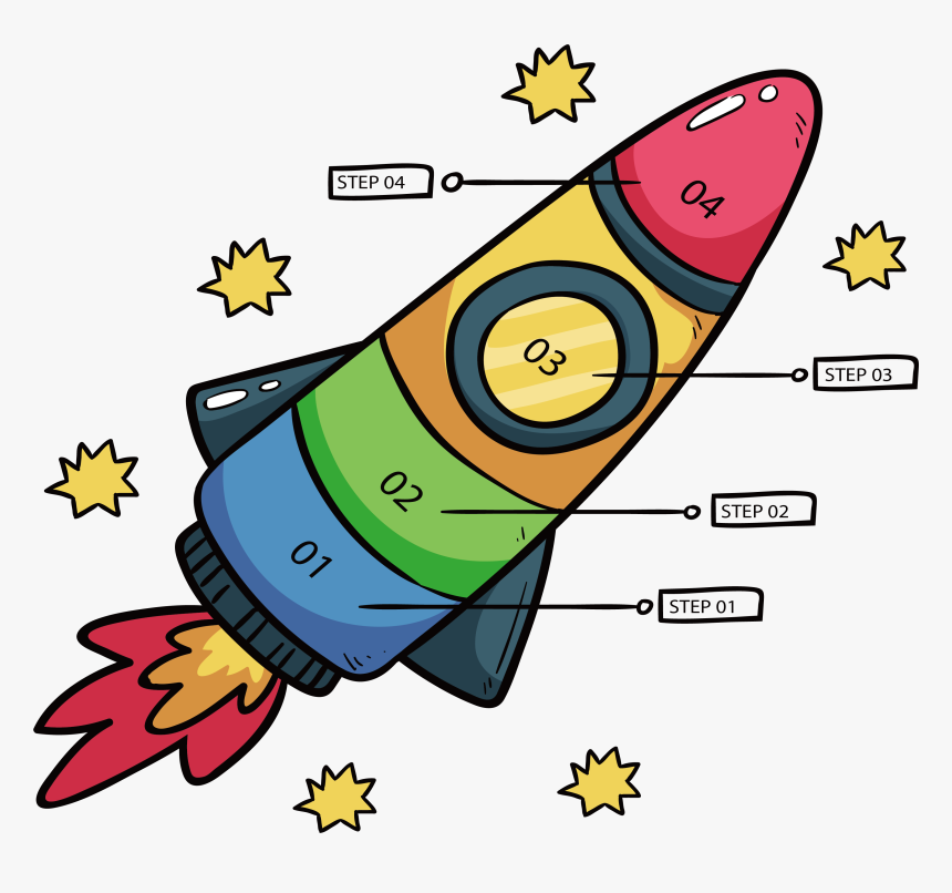 Patient Clipart Patient Chart - Flow Chart For Rocket, HD Png Download