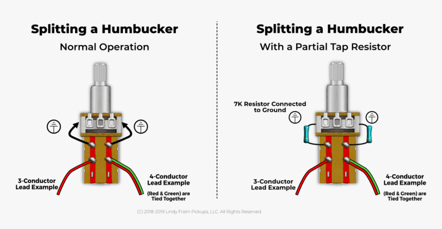 Lindy Fralin S Partial Tap Resistor - Partial Split Humbucker, HD Png Download