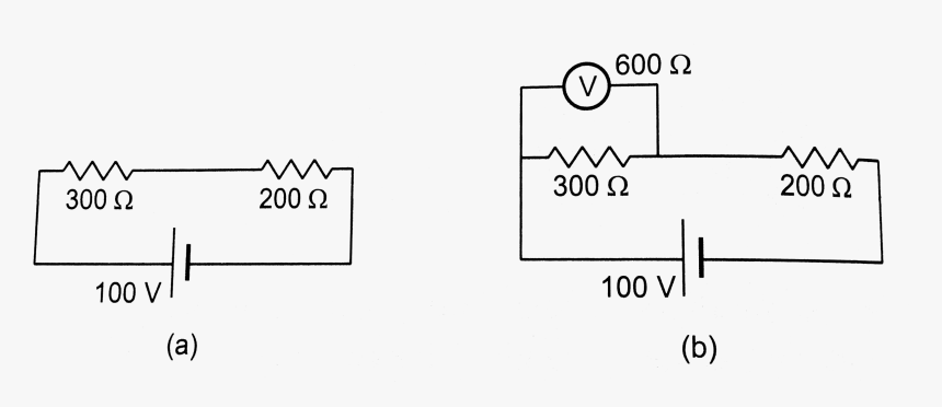 Diagram, HD Png Download