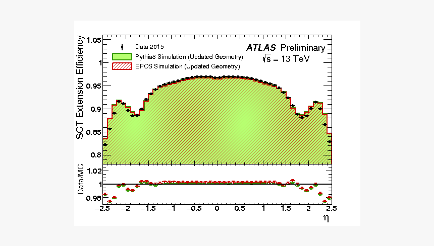 Diagram, HD Png Download