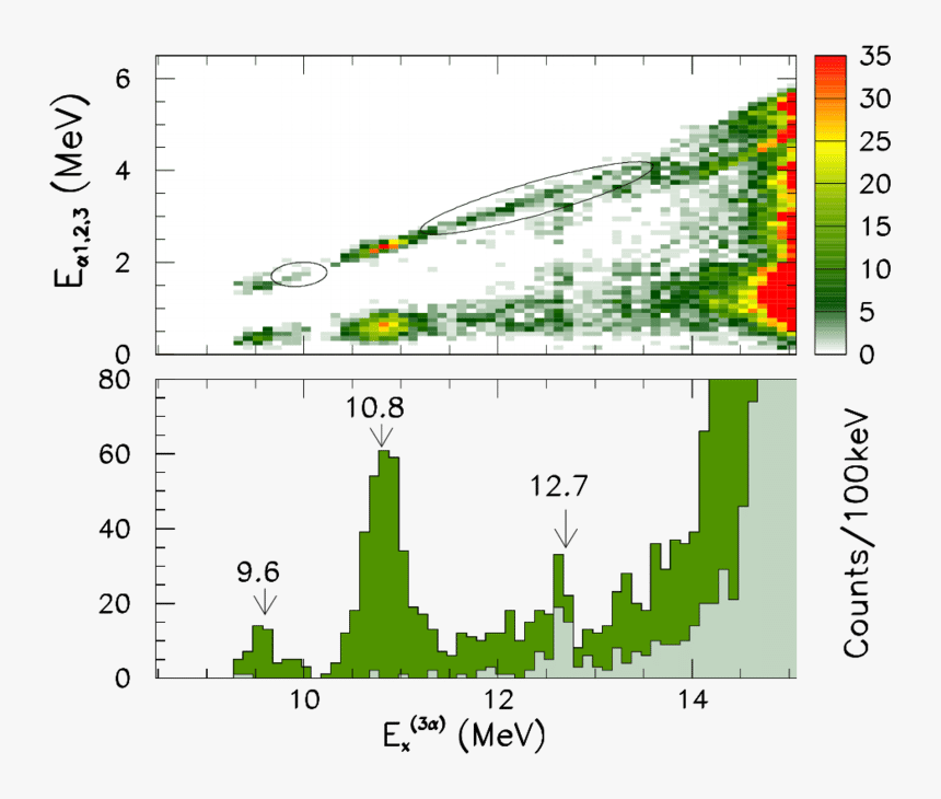 Illustration, HD Png Download