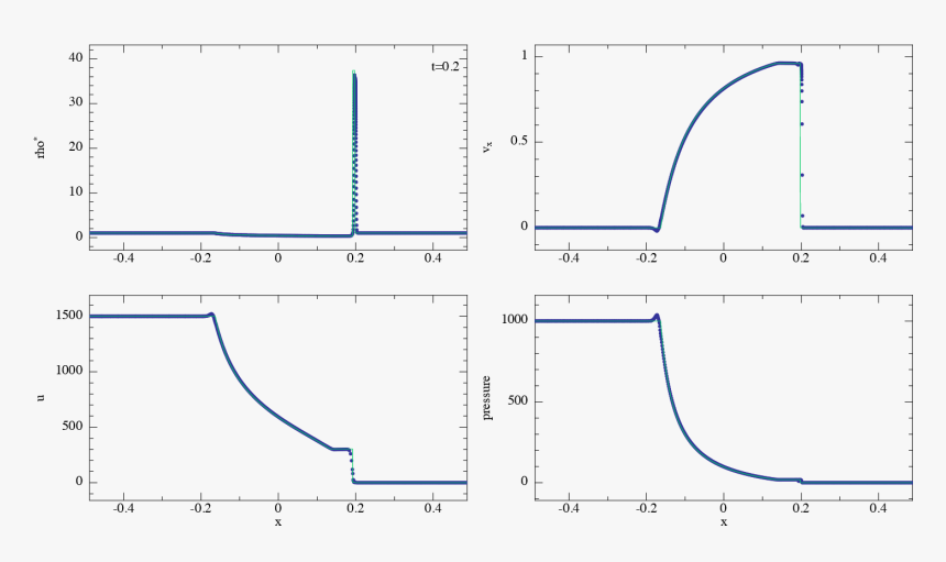 Diagram, HD Png Download