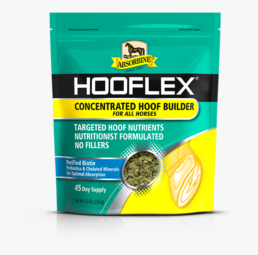 Pet, HD Png Download