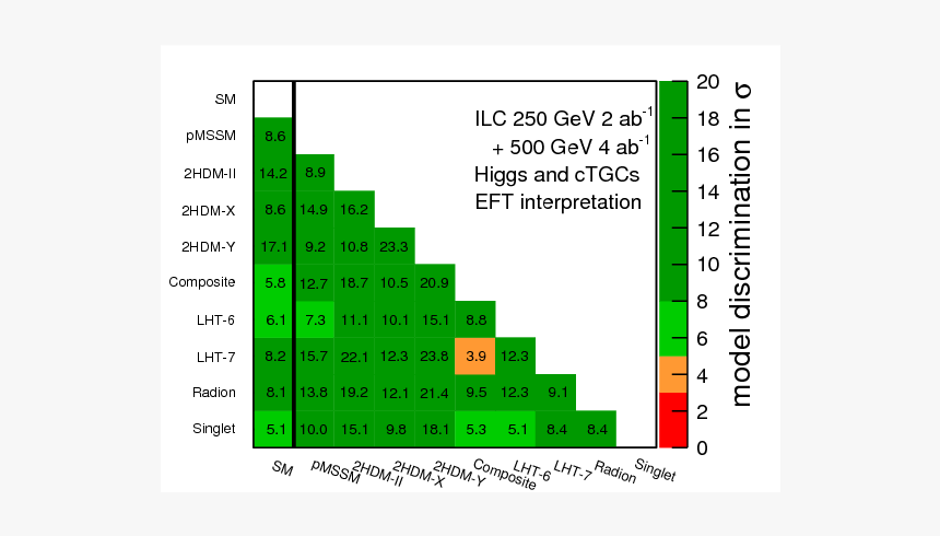 Diagram, HD Png Download