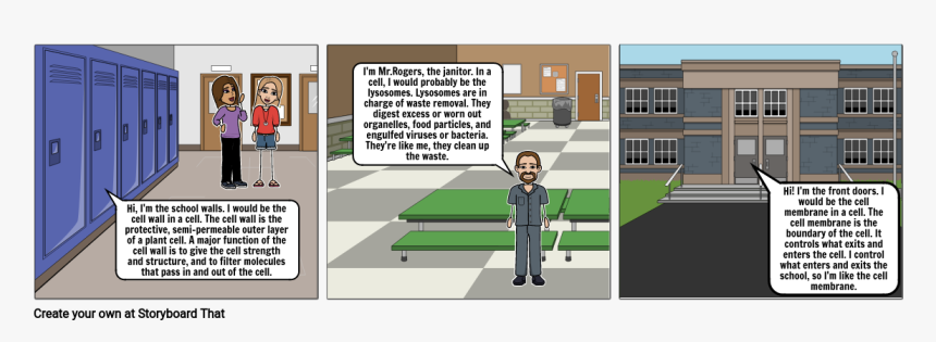 Cartoon, HD Png Download