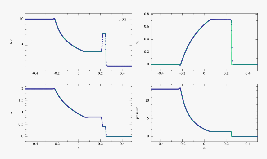 Diagram, HD Png Download