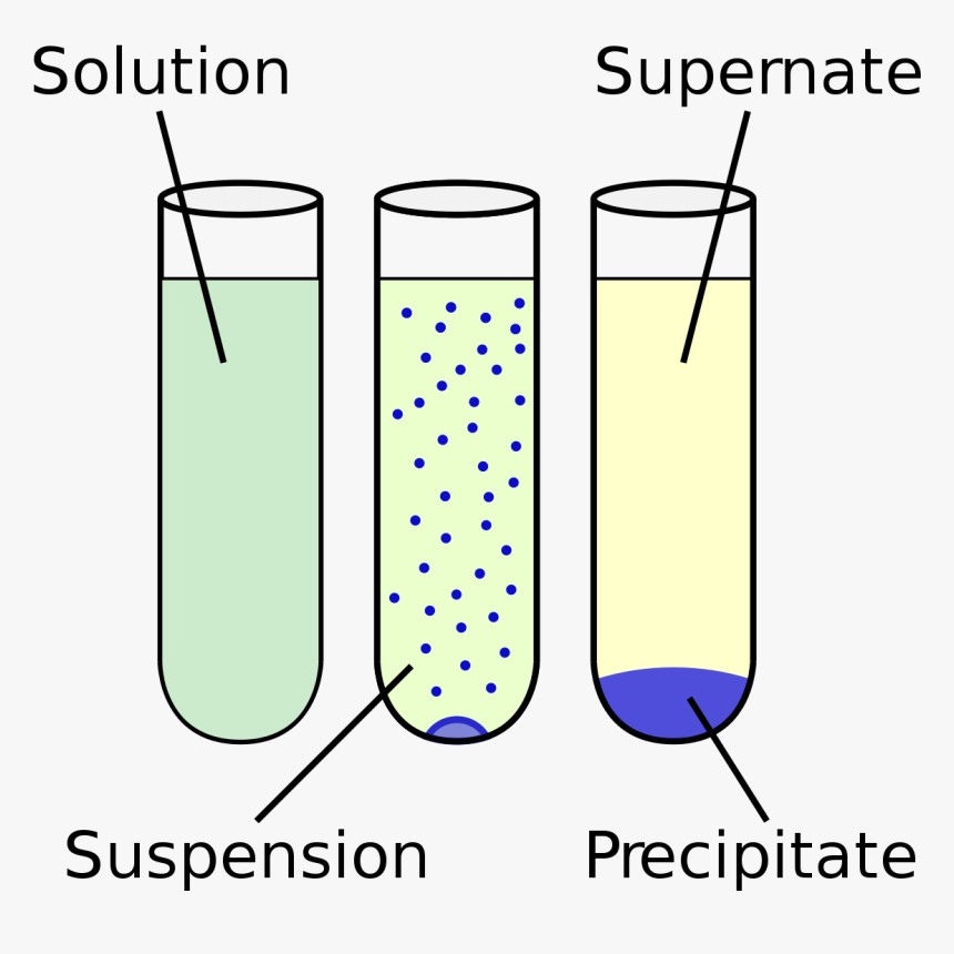 Energy Clipart Particle - Precipitate Chemistry, HD Png Download