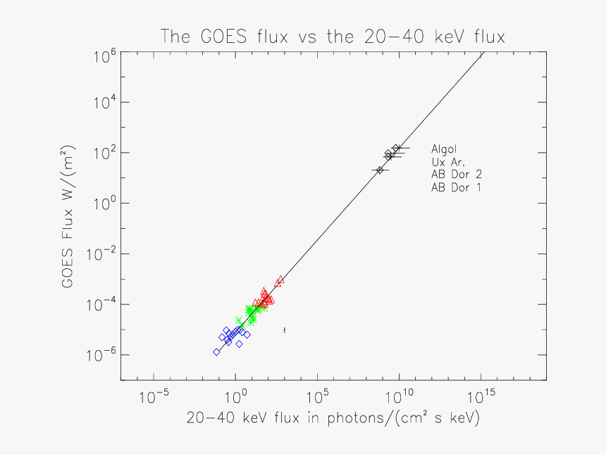Diagram, HD Png Download