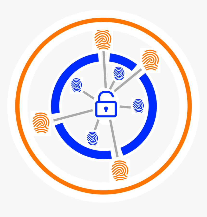 Far Reaching Circle Working Copy Thin - Circle, HD Png Download