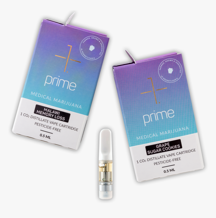 Homepage Distillate Replacement Image - Prime Wellness Carts, HD Png Download