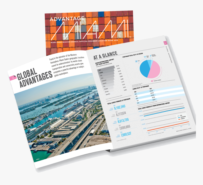 Cityscape, HD Png Download