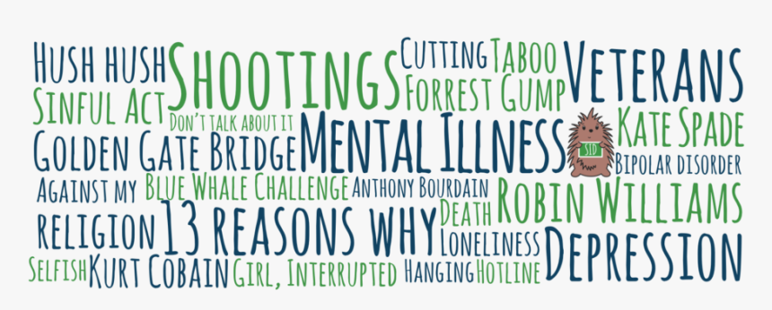 Word Cloud - Flying Fish, HD Png Download