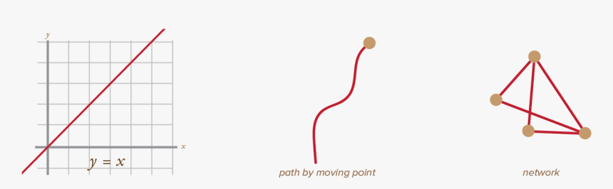 Designlinesoverview, HD Png Download