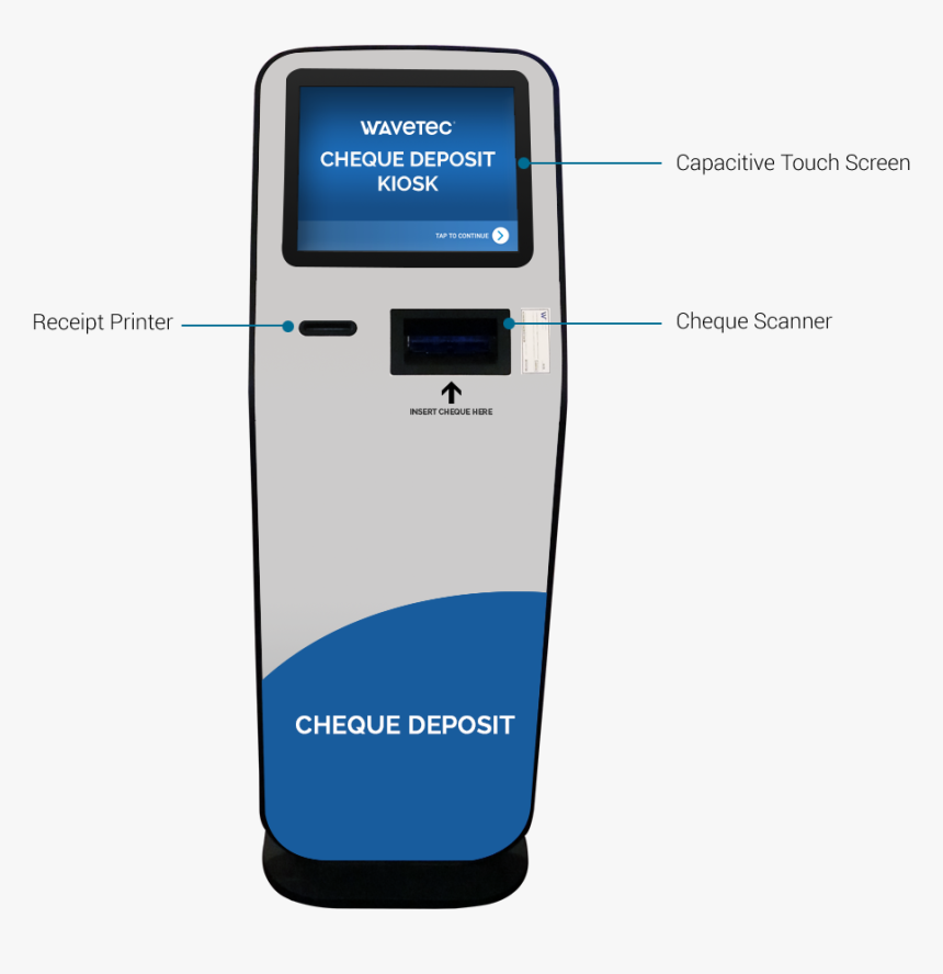 Feature Phone, HD Png Download