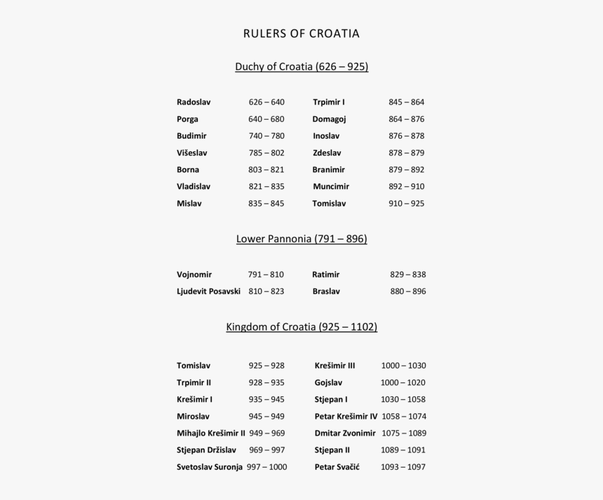 Document, HD Png Download