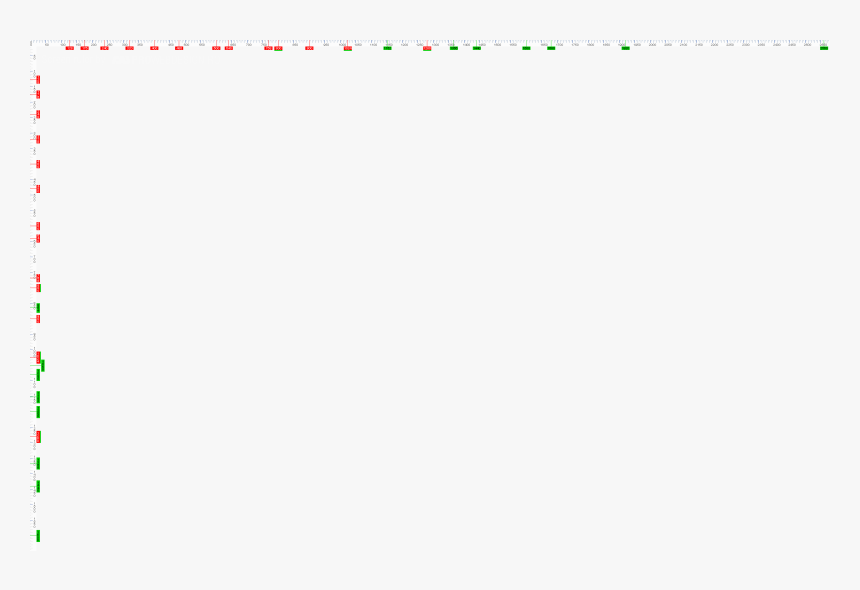 Screenshot, HD Png Download