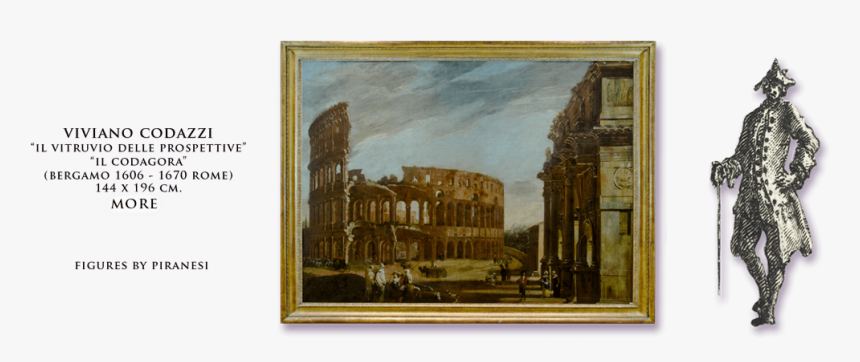 Paintings Of The Colosseum, HD Png Download