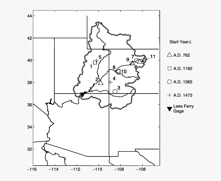 Diagram, HD Png Download