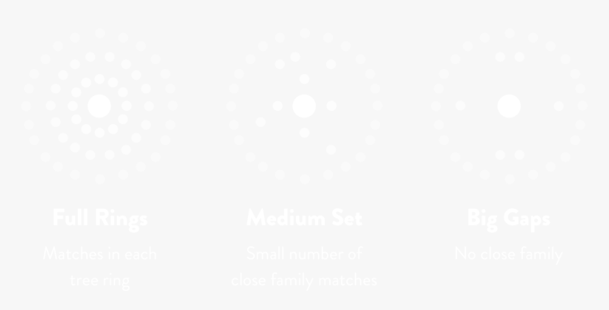 Treerings - Johns Hopkins White Logo, HD Png Download