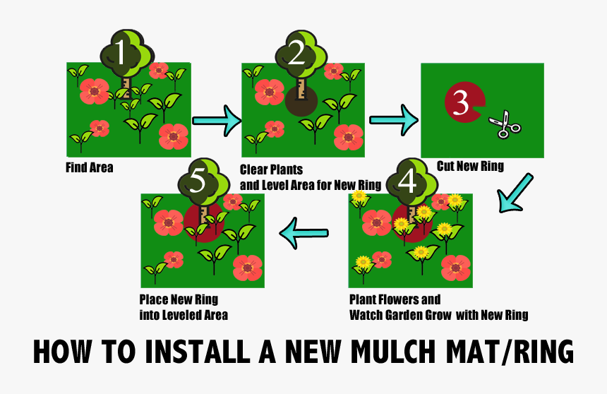 Illustration, HD Png Download