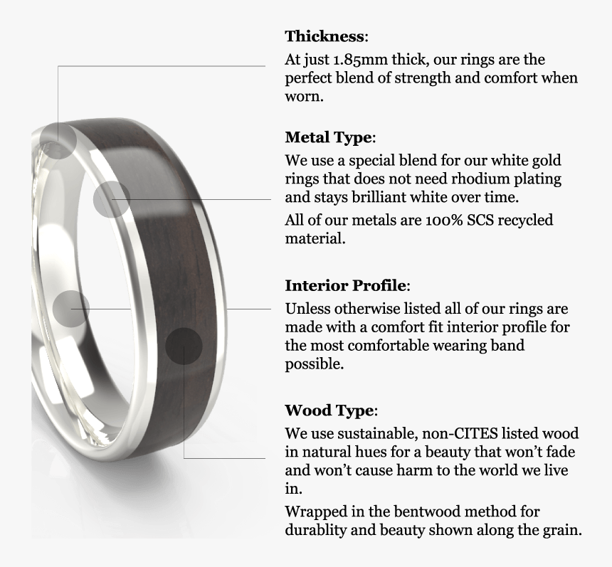 Image Of Ring Benefits - Titanium Ring, HD Png Download