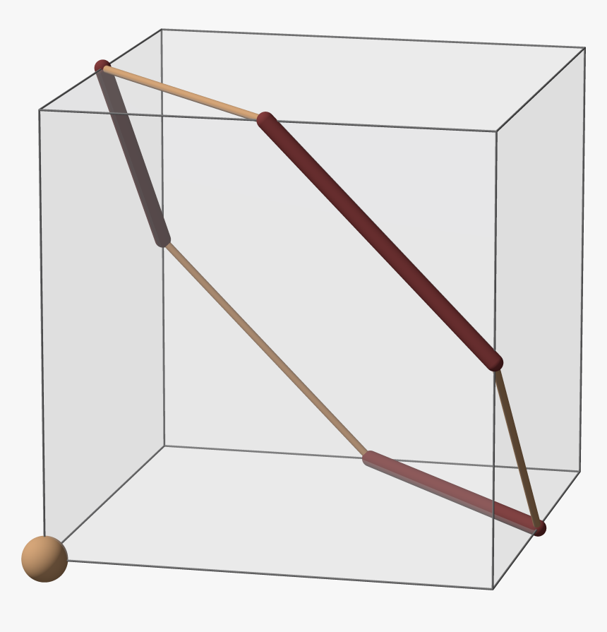 Subgroup Of Oh, HD Png Download