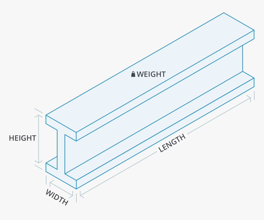 Parallel, HD Png Download
